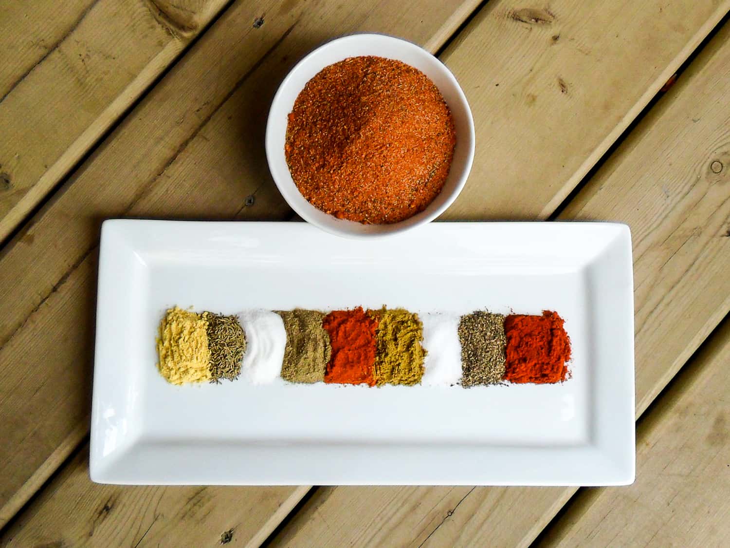 Basic BBQ Rub Recipe for chicken and ribs
